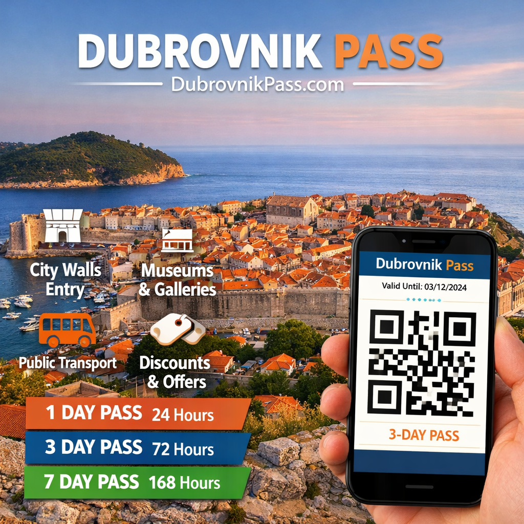 Dubrovnik Pass guide showing City Walls entry, museums access, public transport and panoramic view of Dubrovnik Old Town